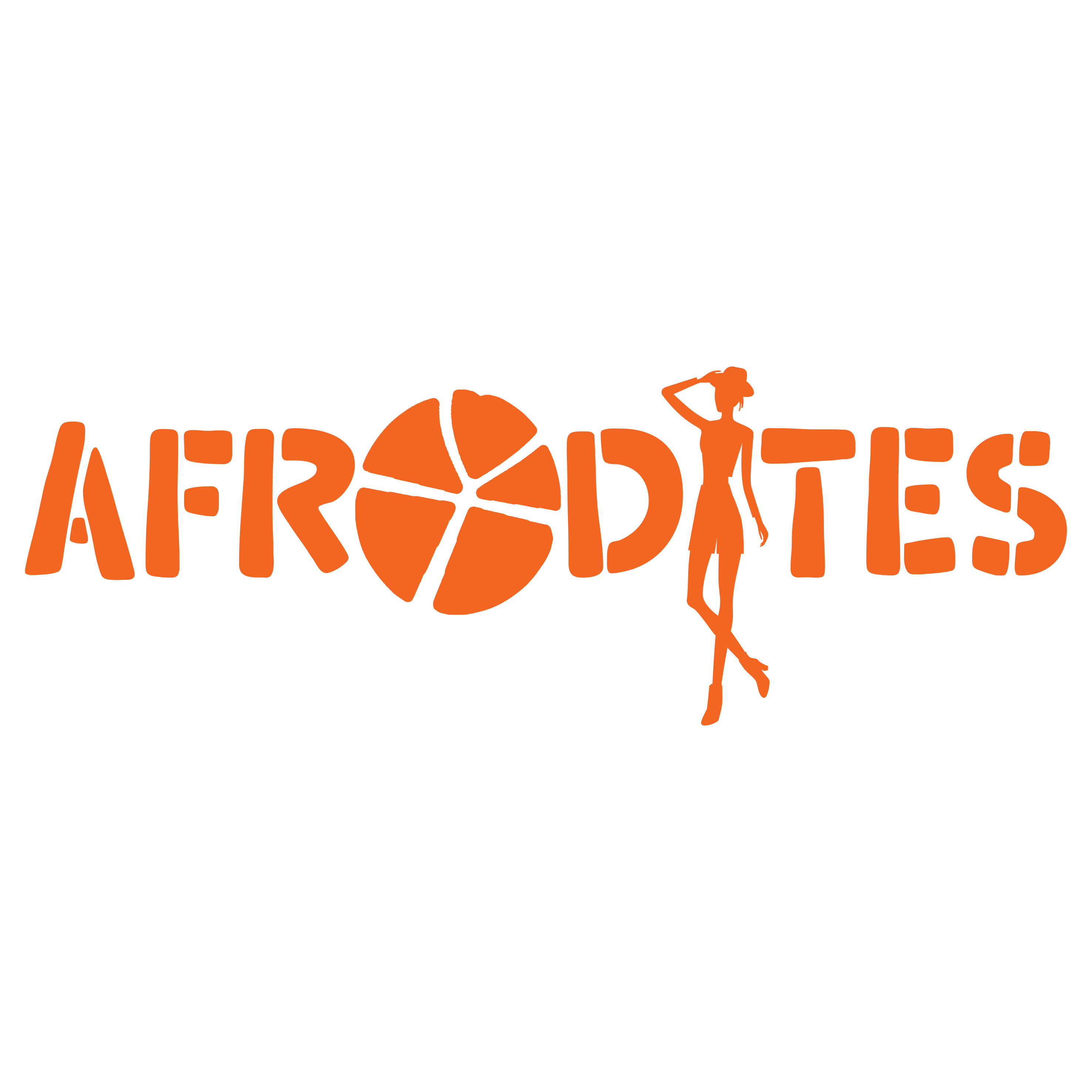 afrodites